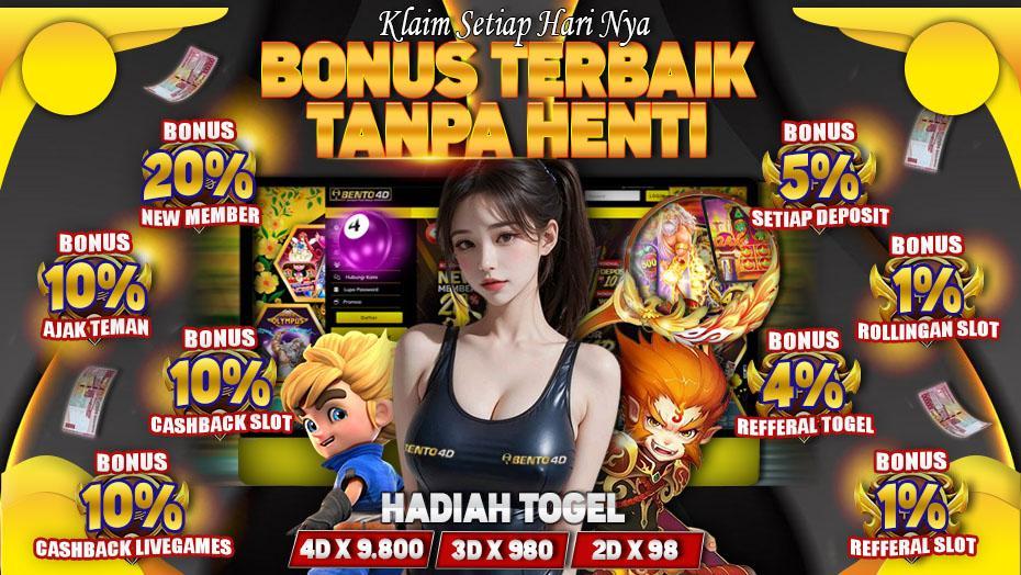 Situs Togel BRI Terpercaya dan Resmi