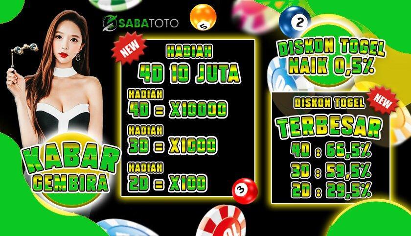 Daftar Togel Uang Asli Terpercaya dan Terbaik di Indonesia