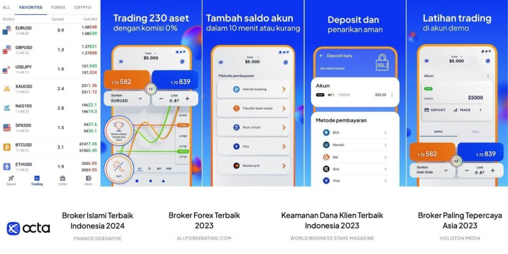 Review Depo 5k: Pilihan Terbaik untuk Investasi yang Bagus