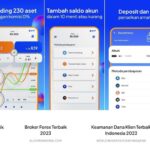 Review Depo 5k: Pilihan Terbaik untuk Investasi yang Bagus