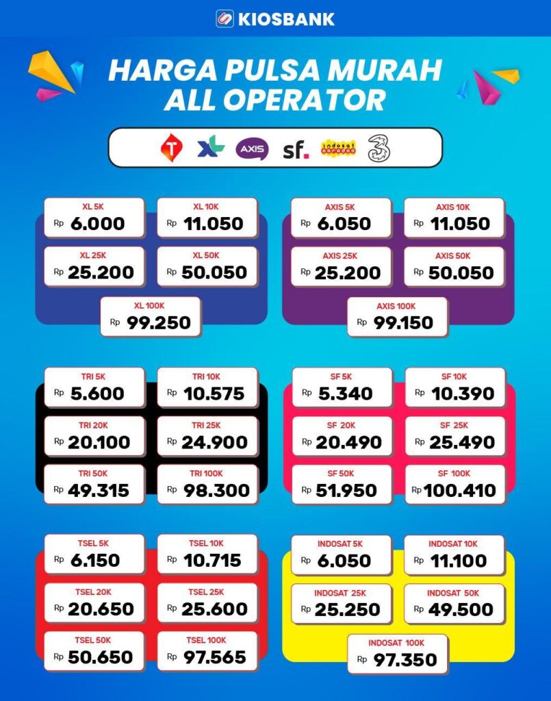 Jual Depo Pulsa Telkomsel Terbaik di Indonesia