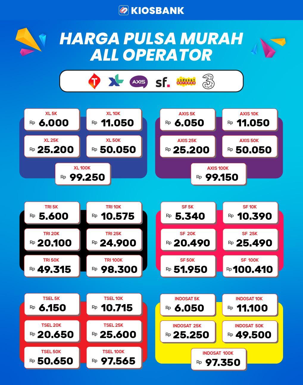 Jual Depo Pulsa Telkomsel Terbaik di Indonesia